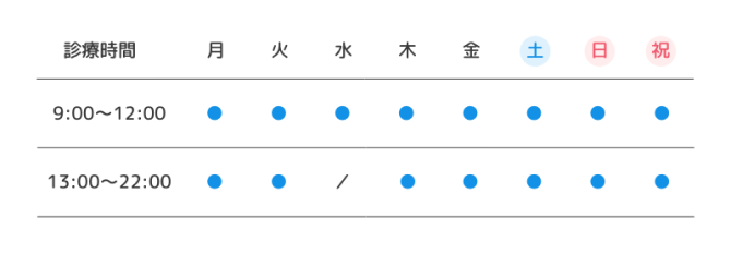 診療カレンダー